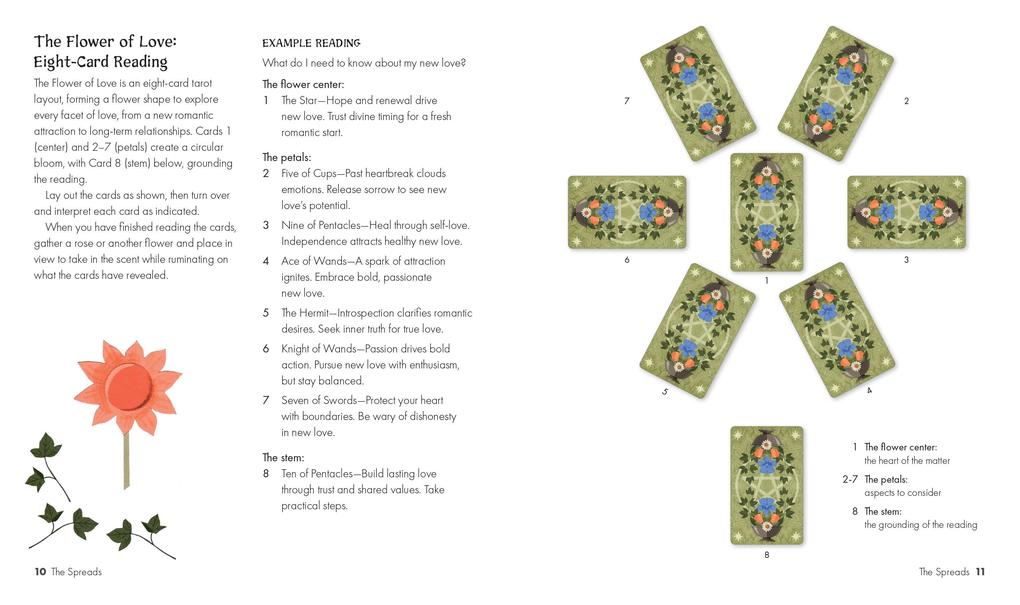 Weitere Ansicht: The Green Witchery Tarot Deck | Cerridwen Greenleaf