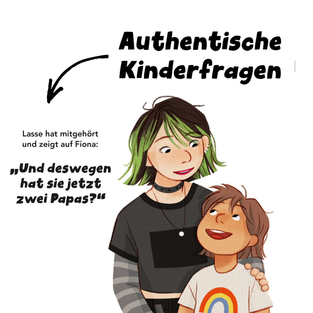 Weitere Ansicht: Herzverwandt | Marijke Wagner