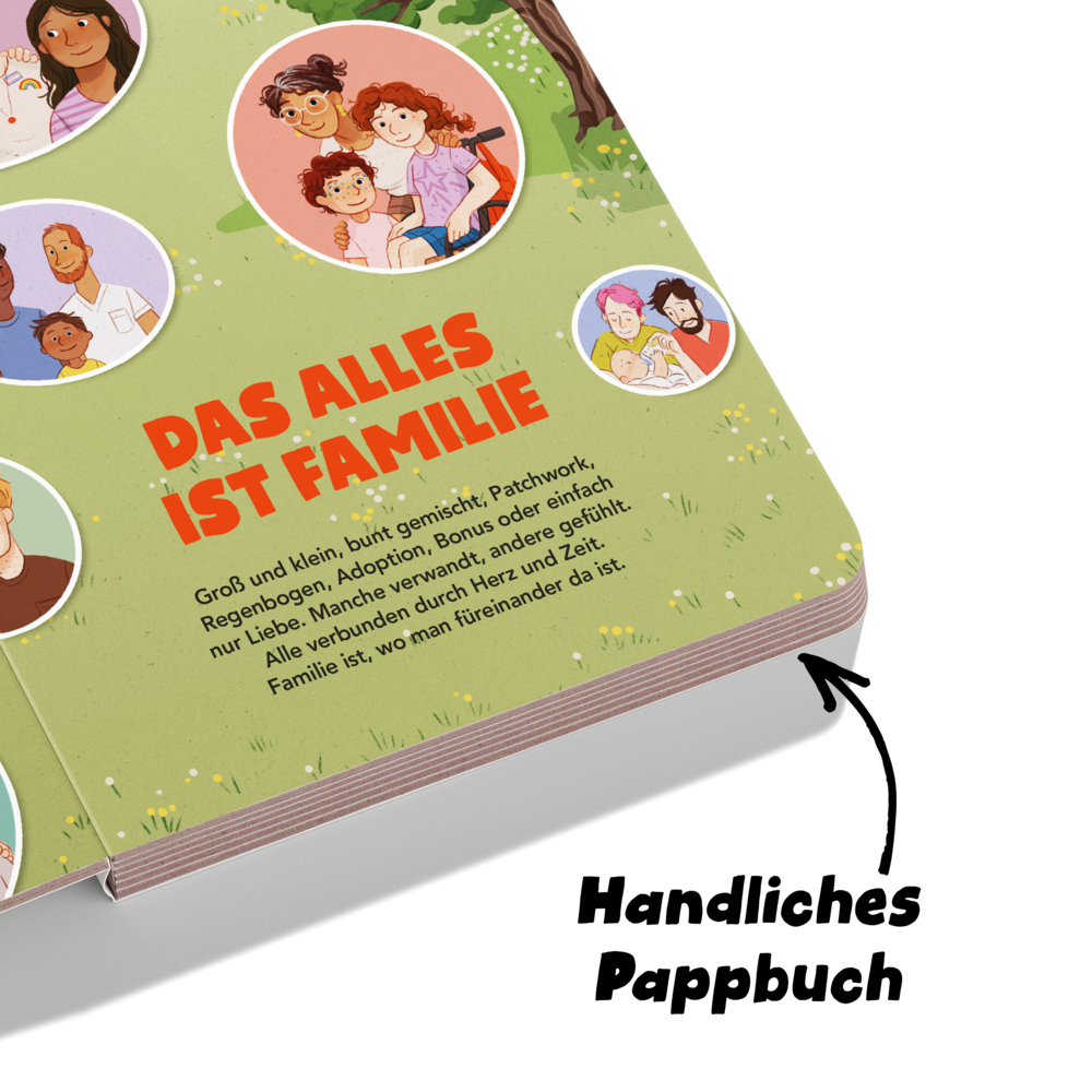 Weitere Ansicht: Herzverwandt | Marijke Wagner