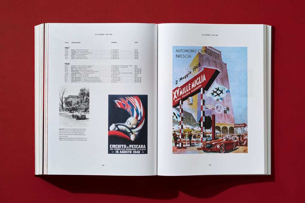 Weitere Ansicht: Ferrari | Pino Allievi