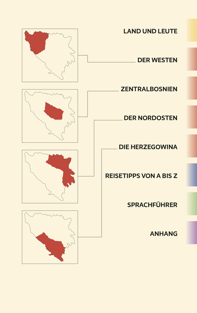 Weitere Ansicht: TRESCHER Reiseführer Bosnien und Herzegowina | Matthias Jacob, Marko Plešnik, Marko Plenik