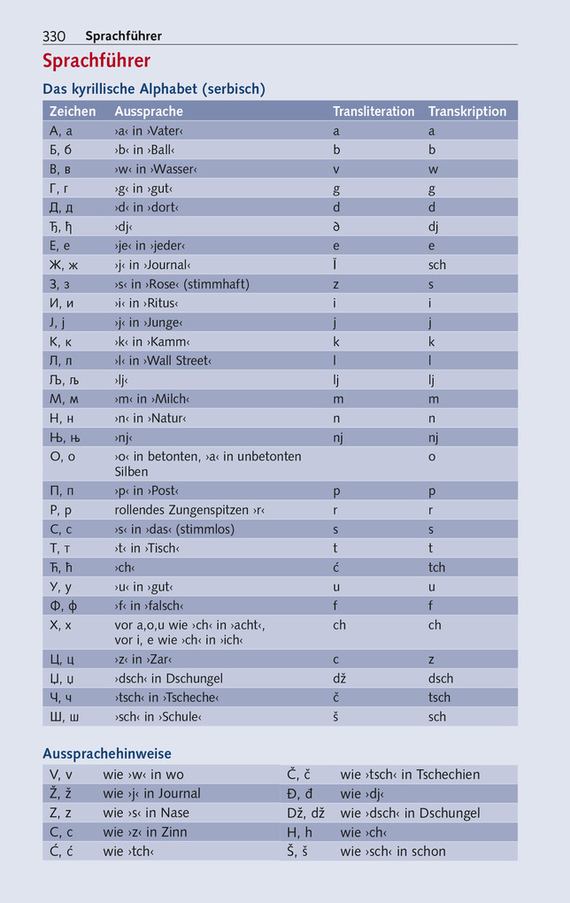 Weitere Ansicht: TRESCHER Reiseführer Bosnien und Herzegowina | Matthias Jacob, Marko Plešnik, Marko Plenik