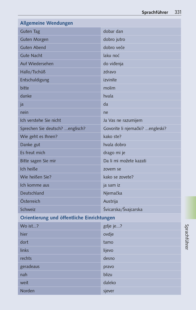 Weitere Ansicht: TRESCHER Reiseführer Bosnien und Herzegowina | Matthias Jacob, Marko Plešnik, Marko Plenik