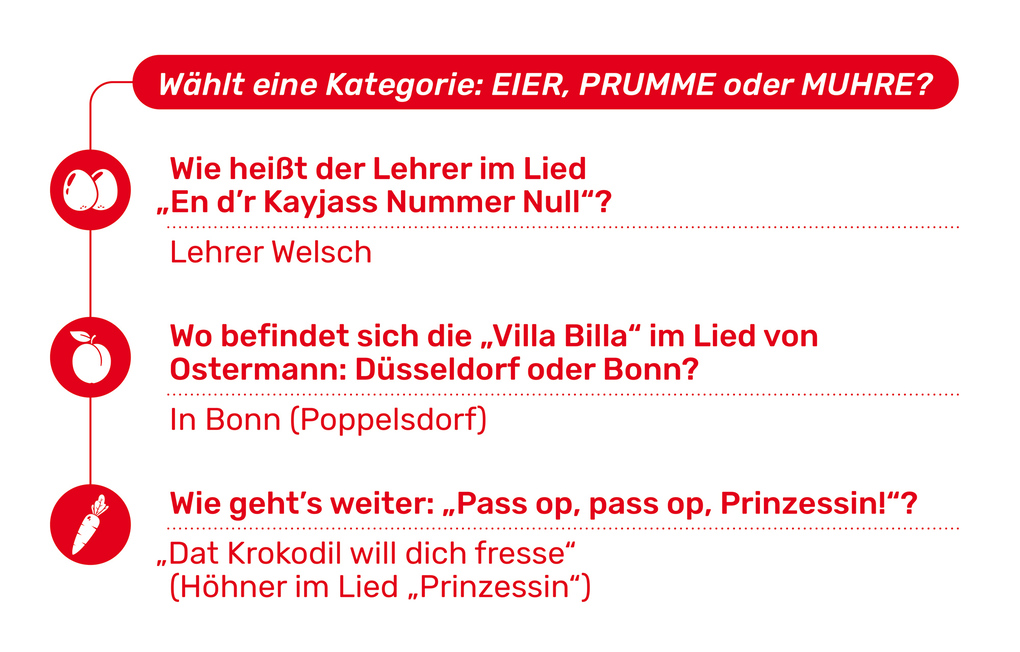 Weitere Ansicht: Playlist Kölsch | Pänz Verlag