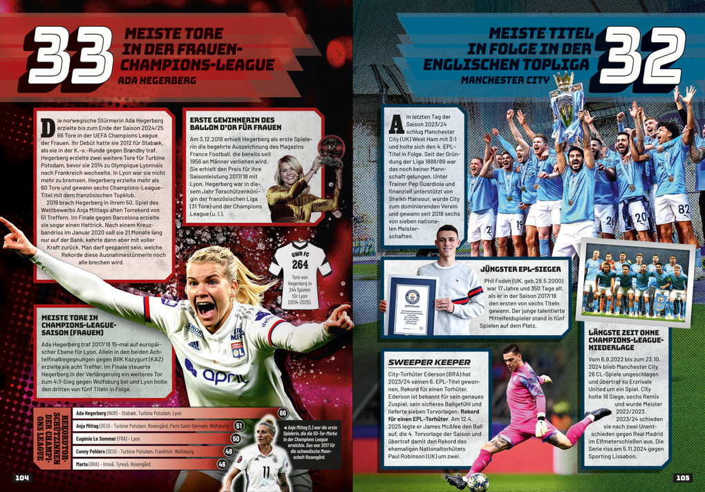 Weitere Ansicht: Guinness World Records Fußball Edition