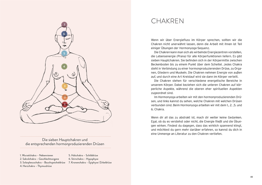 Weitere Ansicht: Hormonyoga für die Wechseljahre | Lone Hunæus