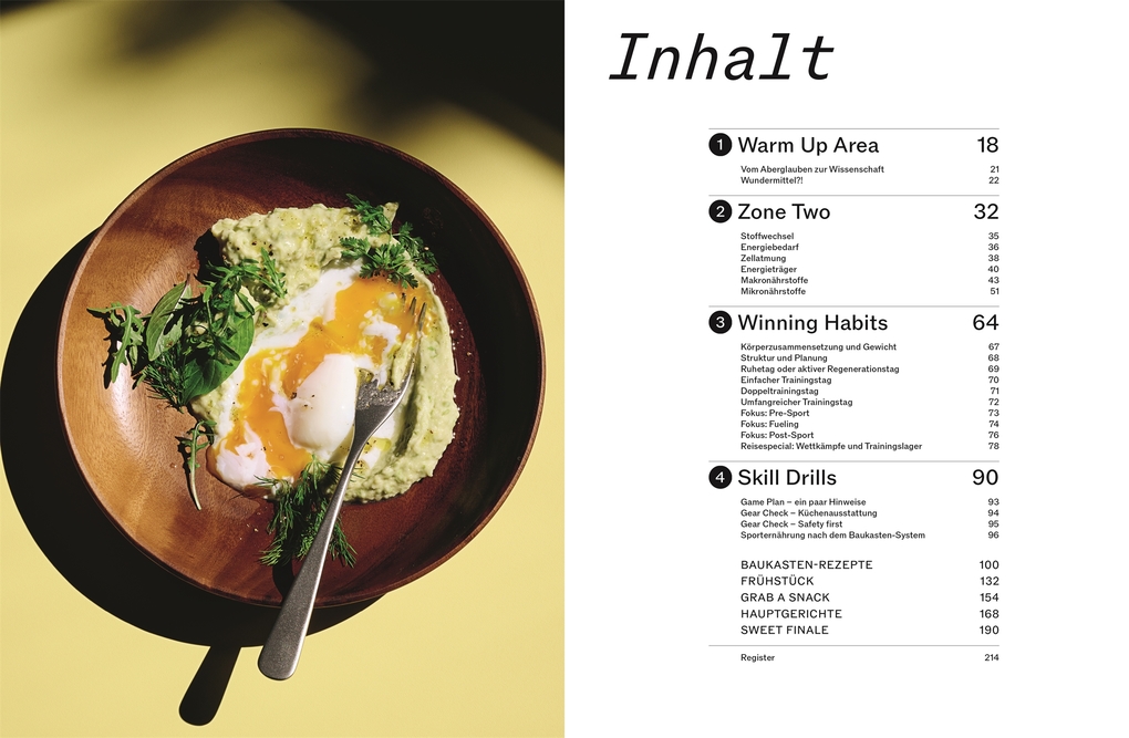 Weitere Ansicht: Train, Eat, Repeat | Feride Dogum, Dani Hofstetter, Fabian Häfeli