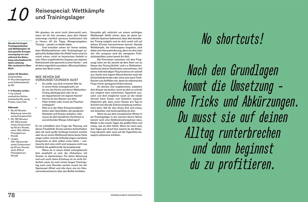 Weitere Ansicht: Train, Eat, Repeat | Feride Dogum, Dani Hofstetter, Fabian Häfeli