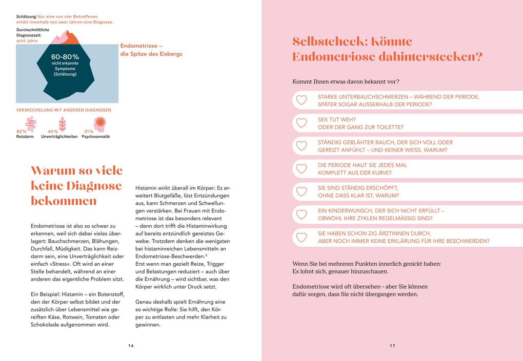 Weitere Ansicht: Der Endometriose-Balance-Plan | Matthias Riedl