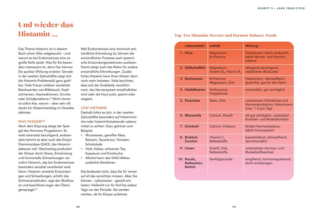 Weitere Ansicht: Der Endometriose-Balance-Plan | Matthias Riedl