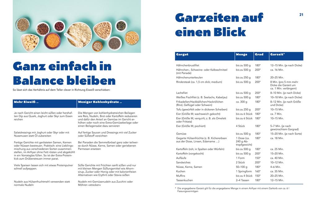 Weitere Ansicht: Lieblingsrezepte aus deinem Airfryer - High Protein | Inga Pfannebecker