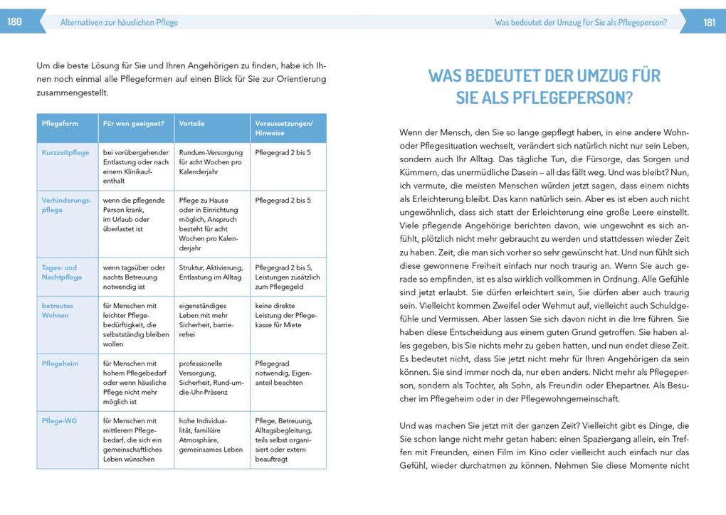 Weitere Ansicht: Das Pflege-ABC | Johannes Wimmer