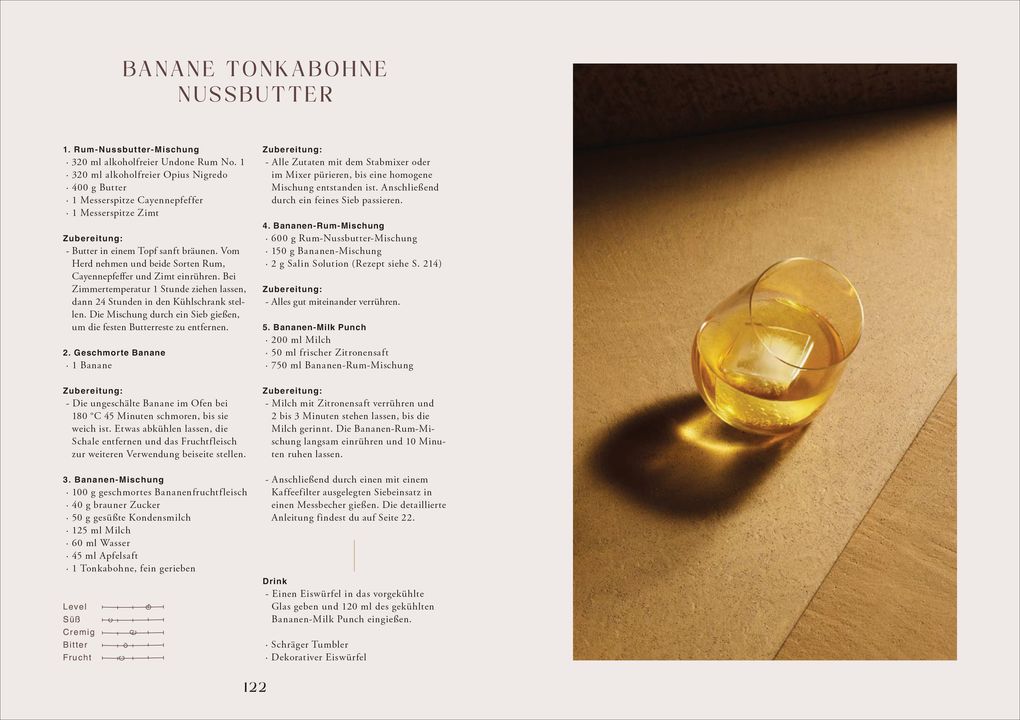 Weitere Ansicht: Drinks and Food we love | Simon Schlachter, Antje Urban