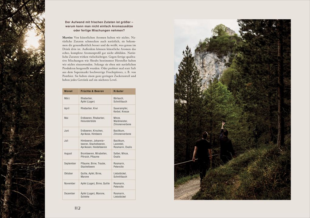 Weitere Ansicht: Drinks and Food we love | Simon Schlachter, Antje Urban