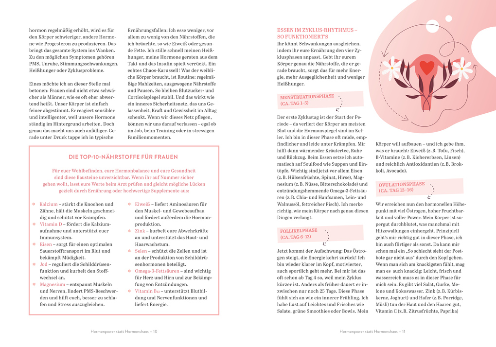 Weitere Ansicht: Female Power Food | Monica Meier-Ivancan