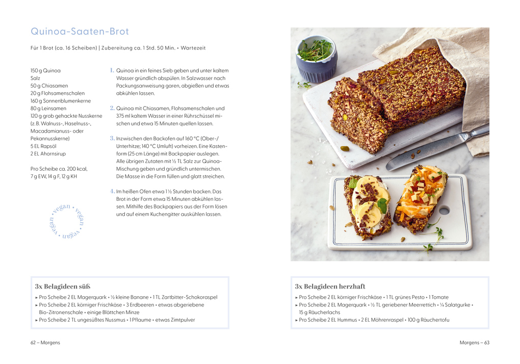 Weitere Ansicht: Doc Diessners Muskel-Code | Meike Diessner