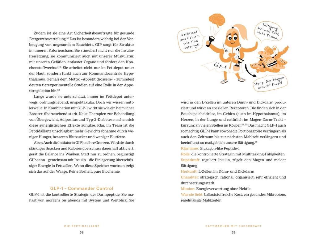 Weitere Ansicht: Die neue Wissenschaft vom Sattsein | Pia Roser