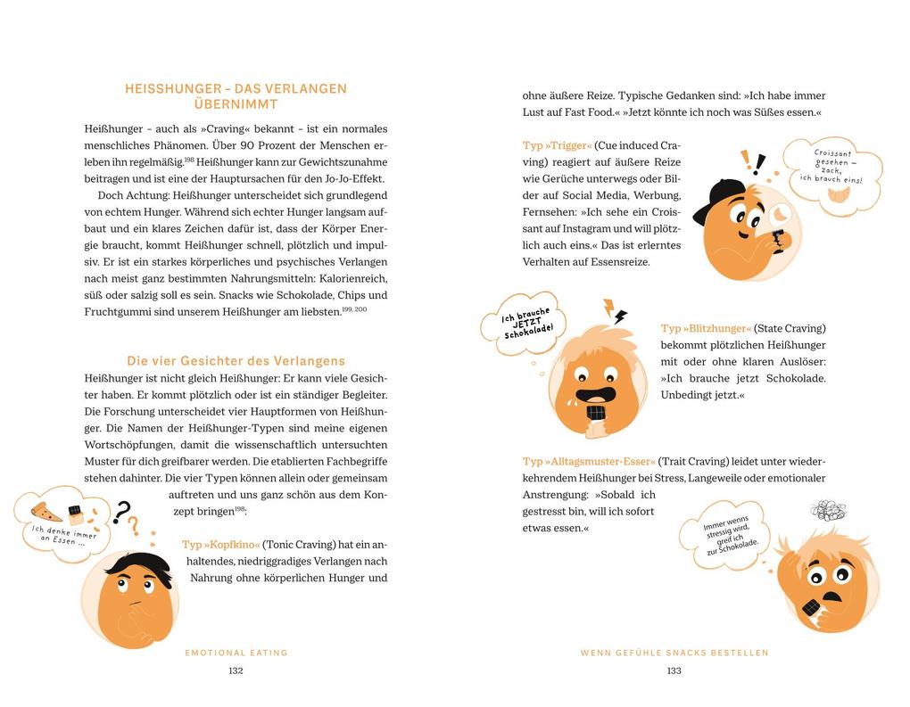 Weitere Ansicht: Die neue Wissenschaft vom Sattsein | Pia Roser