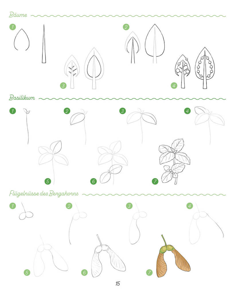 Weitere Ansicht: Die ultimative Motiv-Bibliothek - 1000 x zeichnen | Lise Herzog