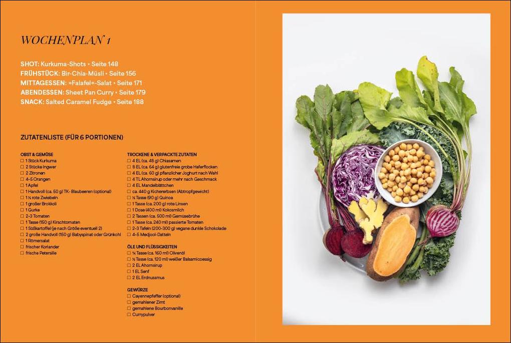 Weitere Ansicht: Truly Feel Your Best | Svenja Ostwald, Sibylla Krane