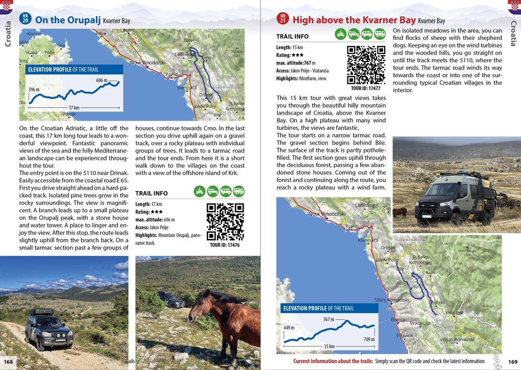 Weitere Ansicht: OFF-ROAD ATLAS (english edition) | Martin Schempp