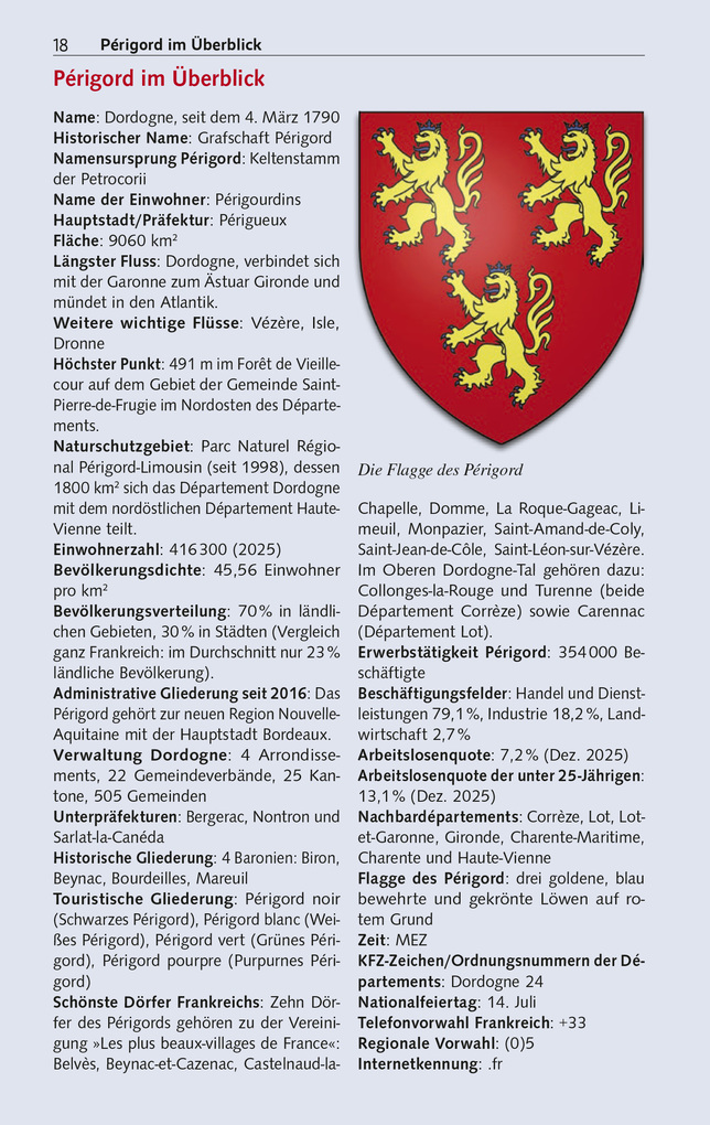 Weitere Ansicht: TRESCHER Reiseführer Périgord | Heike Bentheimer