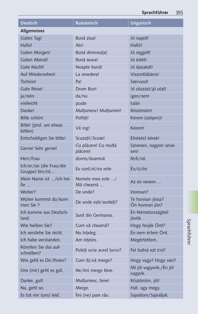 Weitere Ansicht: TRESCHER Reiseführer Siebenbürgen | Birgitta Gabriela Hannover Moser