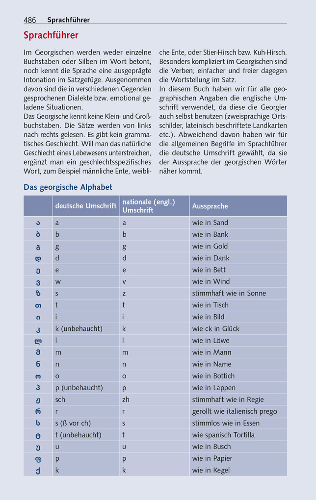 Weitere Ansicht: TRESCHER Reiseführer Georgien