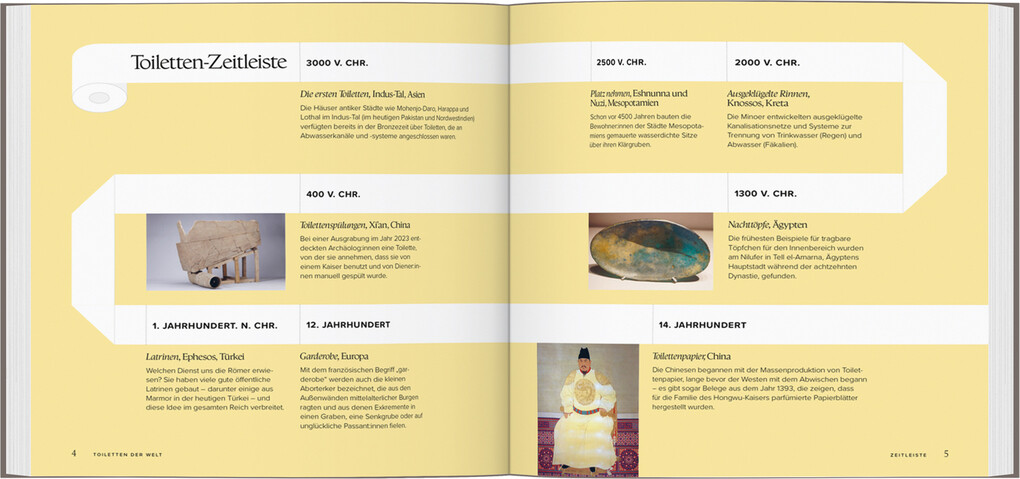 Weitere Ansicht: LONELY PLANET Bildband Toiletten der Welt