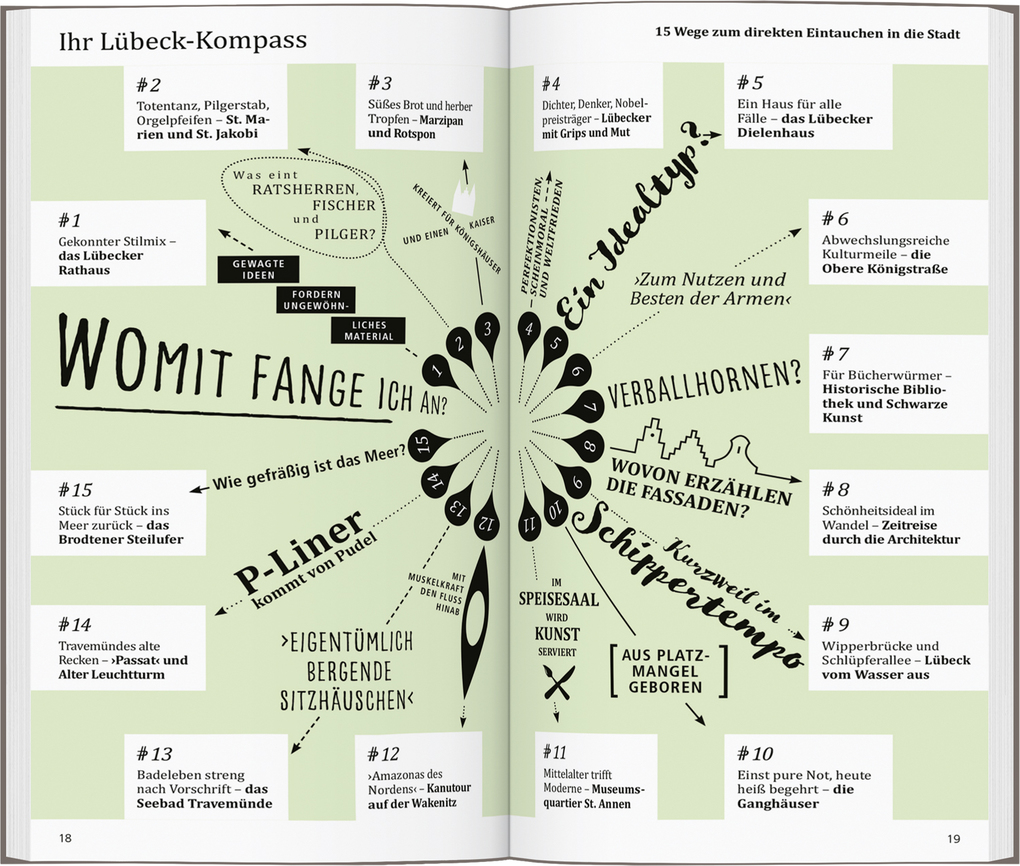 Weitere Ansicht: DUMONT direkt Reiseführer Lübeck Travemünde | Nicoletta Adams
