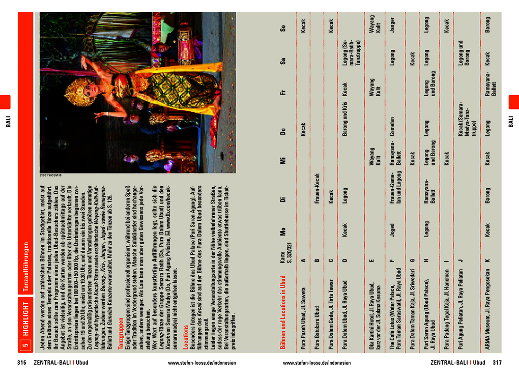 Weitere Ansicht: Stefan Loose Reiseführer Indonesien | Moritz Jacobi, Mischa Loose, Christian Wachsmuth, Marc Weiglein