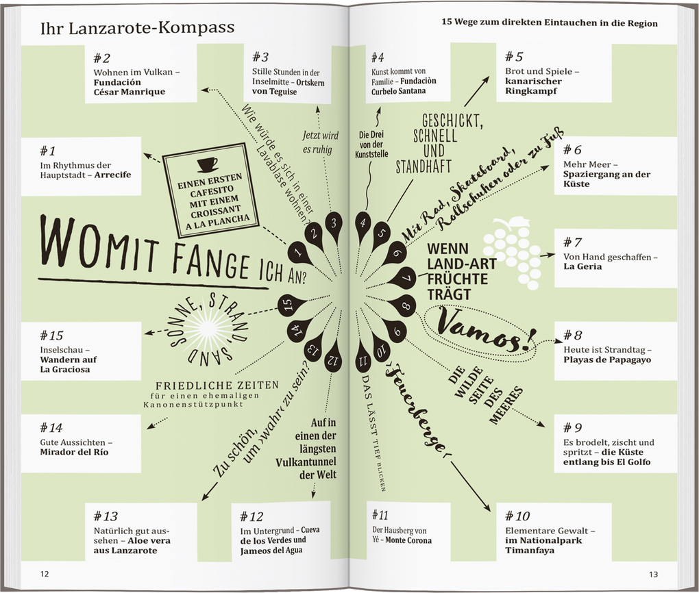 Weitere Ansicht: DUMONT direkt Reiseführer Lanzarote | Verónica Reisenegger