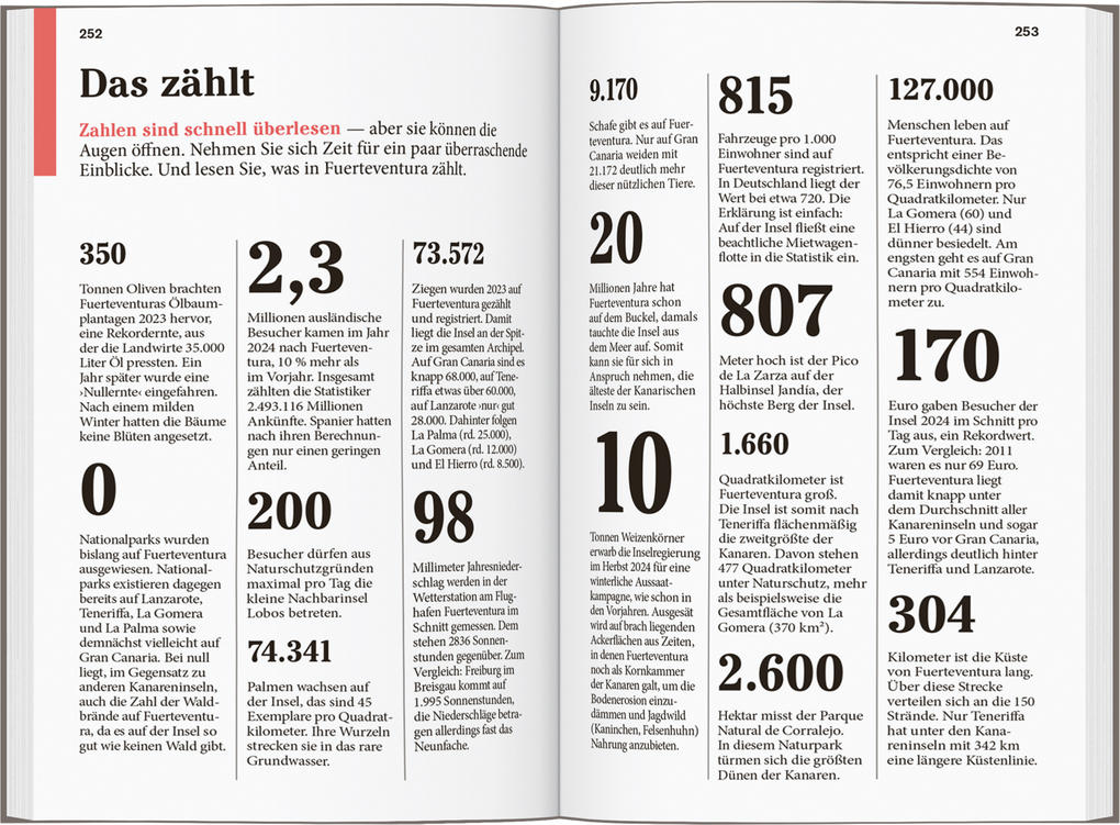 Weitere Ansicht: DUMONT Reise-Taschenbuch Reiseführer Fuerteventura | Susanne Lipps