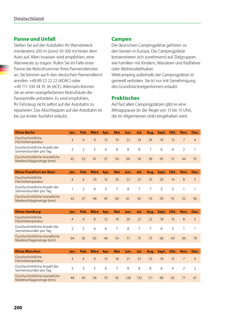 Weitere Ansicht: ACSI Campingführer Deutschland 2026