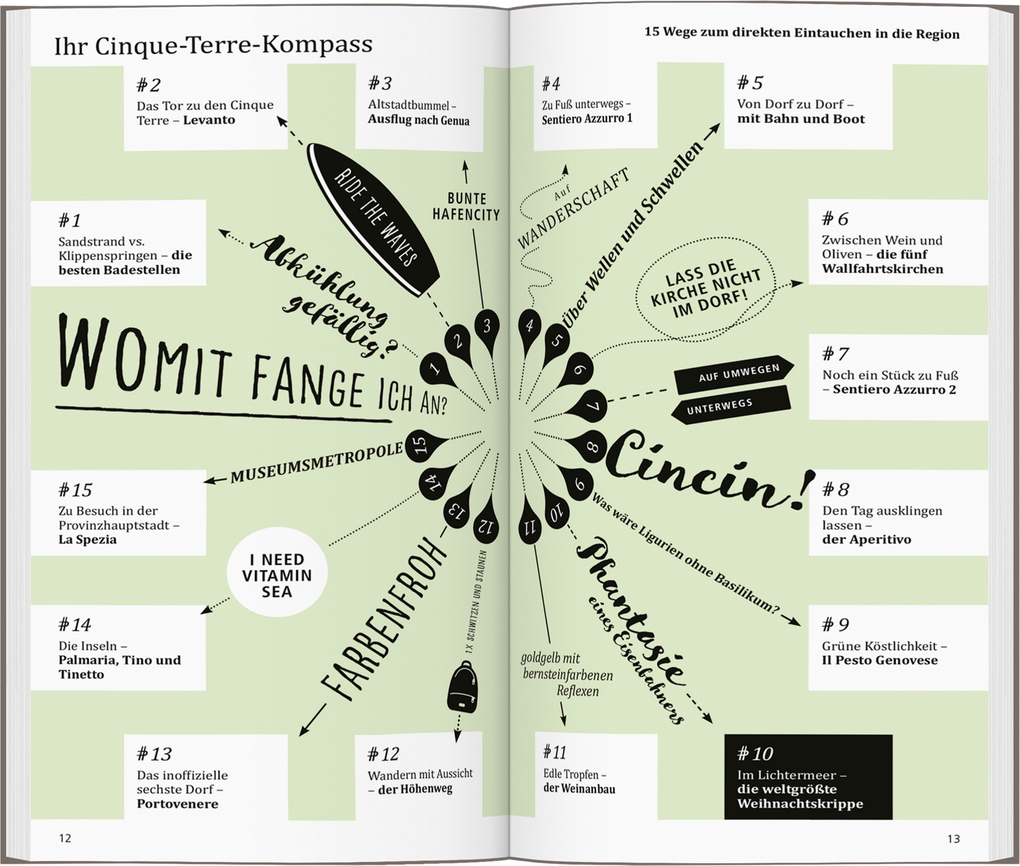 Weitere Ansicht: DUMONT direkt Reiseführer Cinque Terre | Hannah Hauer
