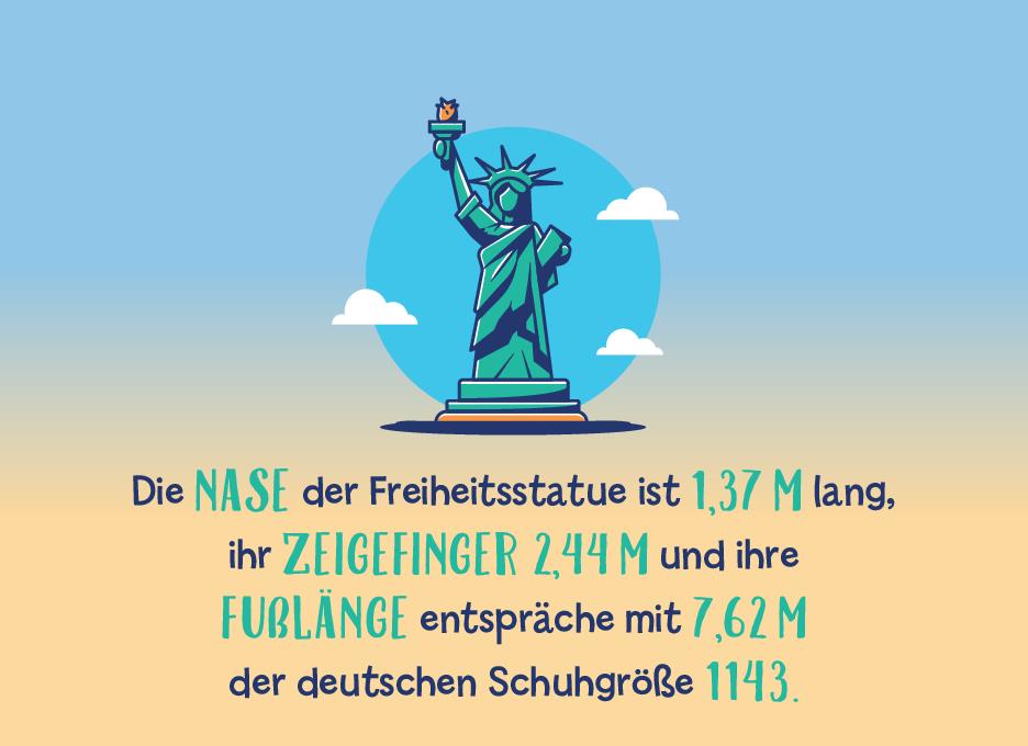 Weitere Ansicht: Wusstest du, dass Moskitos 47 Zähne haben?