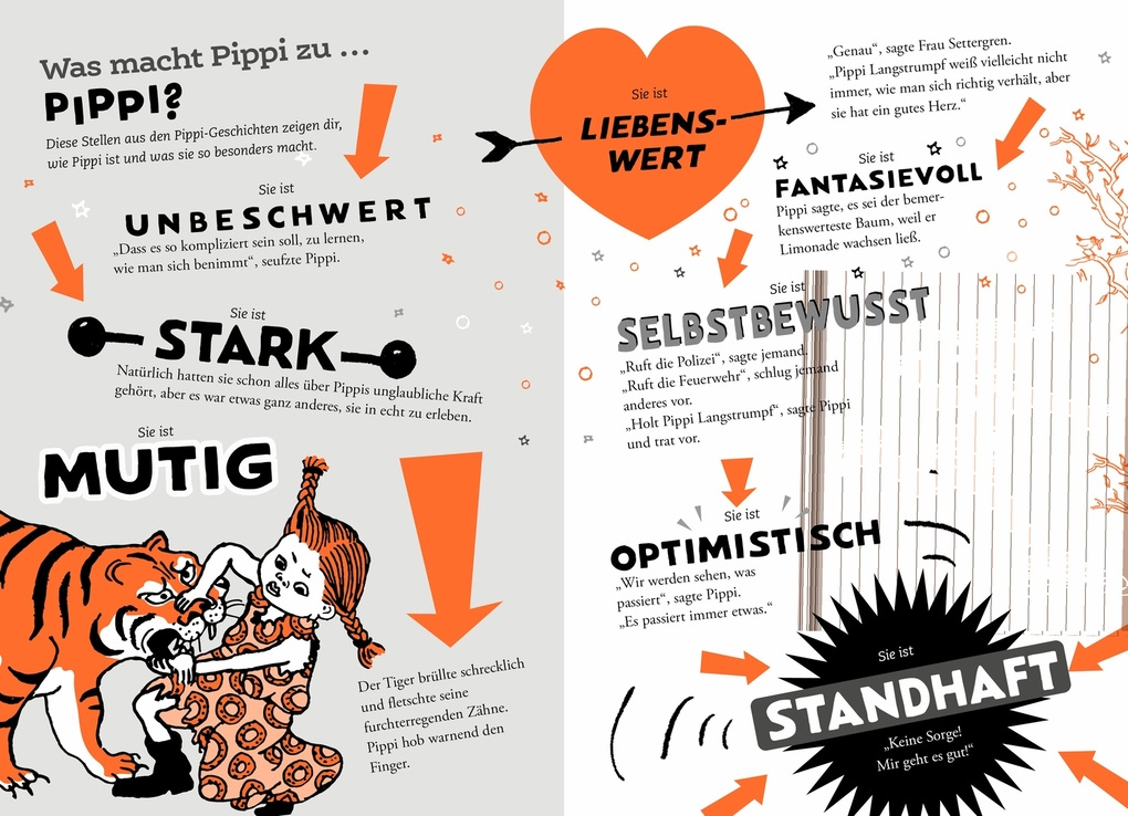 Weitere Ansicht: Pippi - Das stärkste Mädchen der Welt | Astrid Lindgren