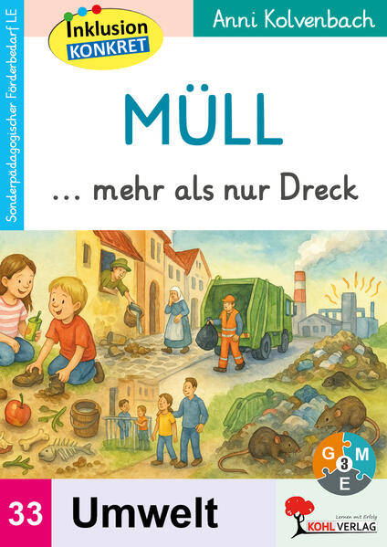 Produktbild: Müll ... mehr als nur Dreck | Anni Kolvenbach