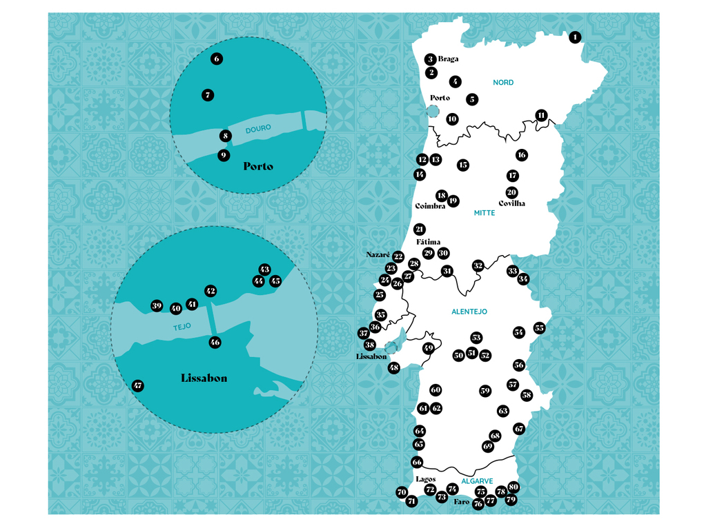 Weitere Ansicht: Soul Places Portugal - Die Seele Portugals spüren | Thilo Scheu