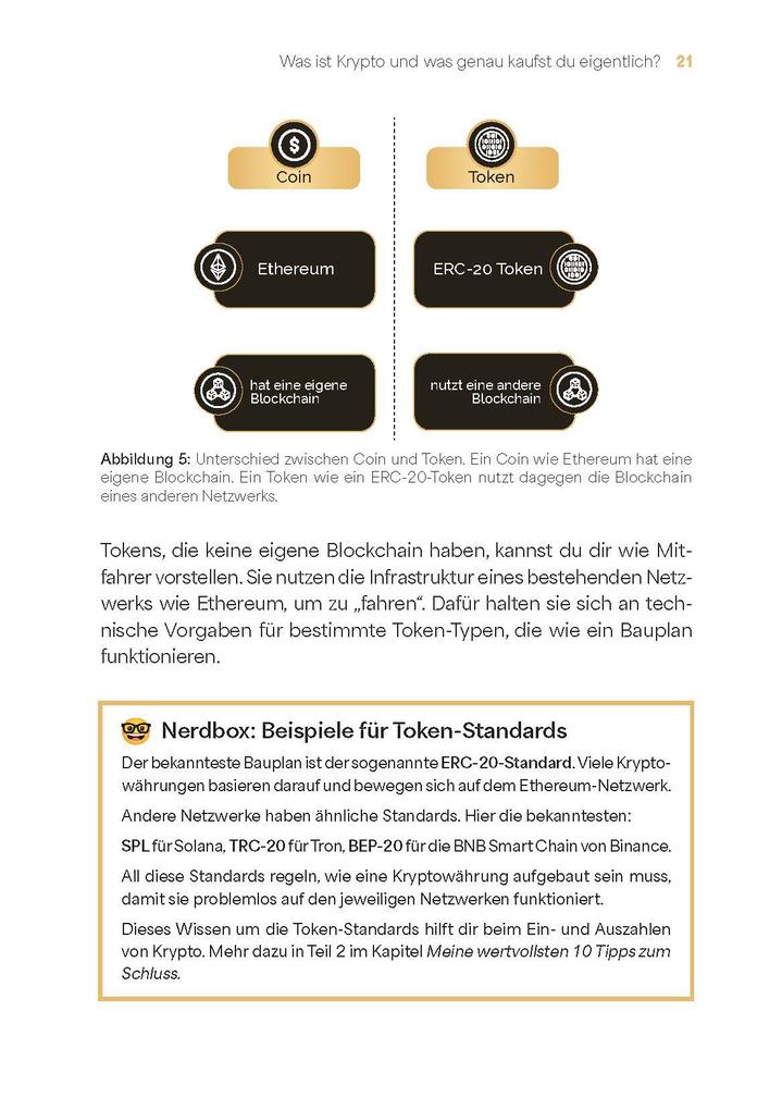 Weitere Ansicht: Der Krypto Kompass | Stephanie Morgenroth