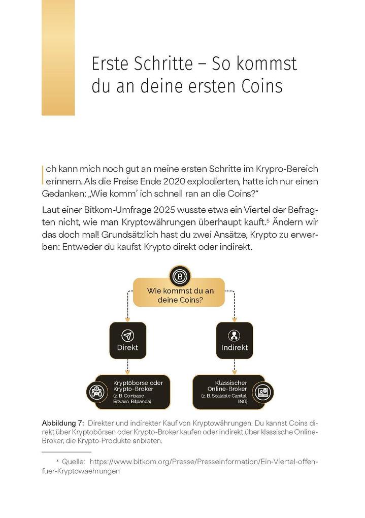 Weitere Ansicht: Der Krypto Kompass | Stephanie Morgenroth