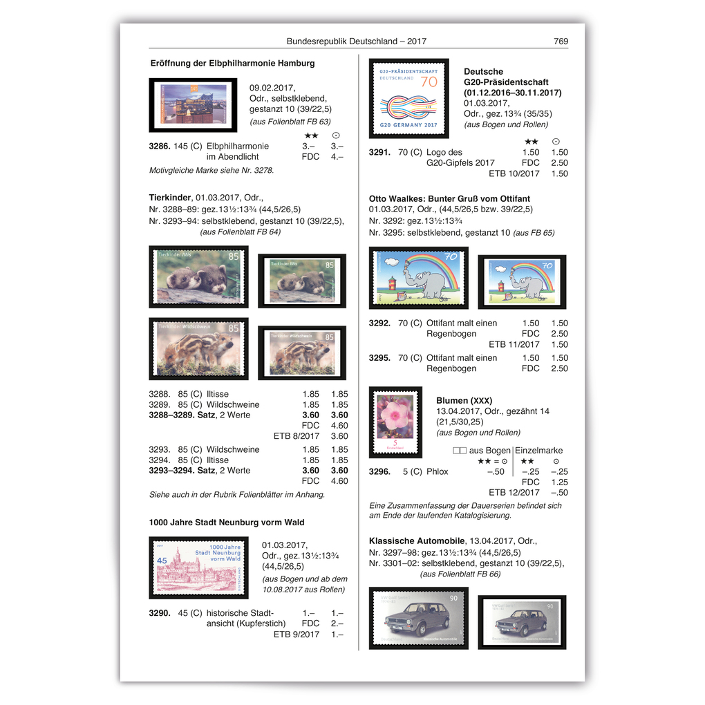 Weitere Ansicht: DNK Deutschland | Leuchtturm GmbH