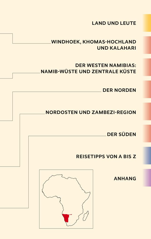 Weitere Ansicht: TRESCHER Reiseführer Namibia | Fabian von Poser