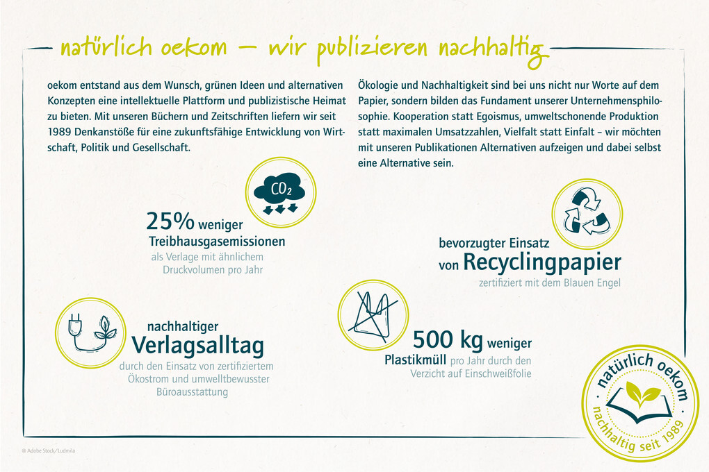 Weitere Ansicht: Deutsches Sonnenmärchen | Michael Bukowski