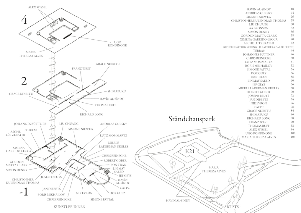 Weitere Ansicht: Grund und Boden / Land and Soil | Studio Pyda