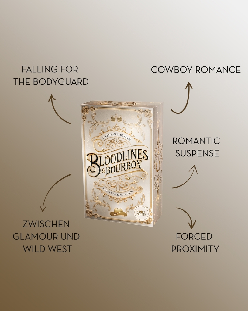 Weitere Ansicht: Colter Valley Ranch 2. Bloodlines & Bourbon | Carolina Sturm