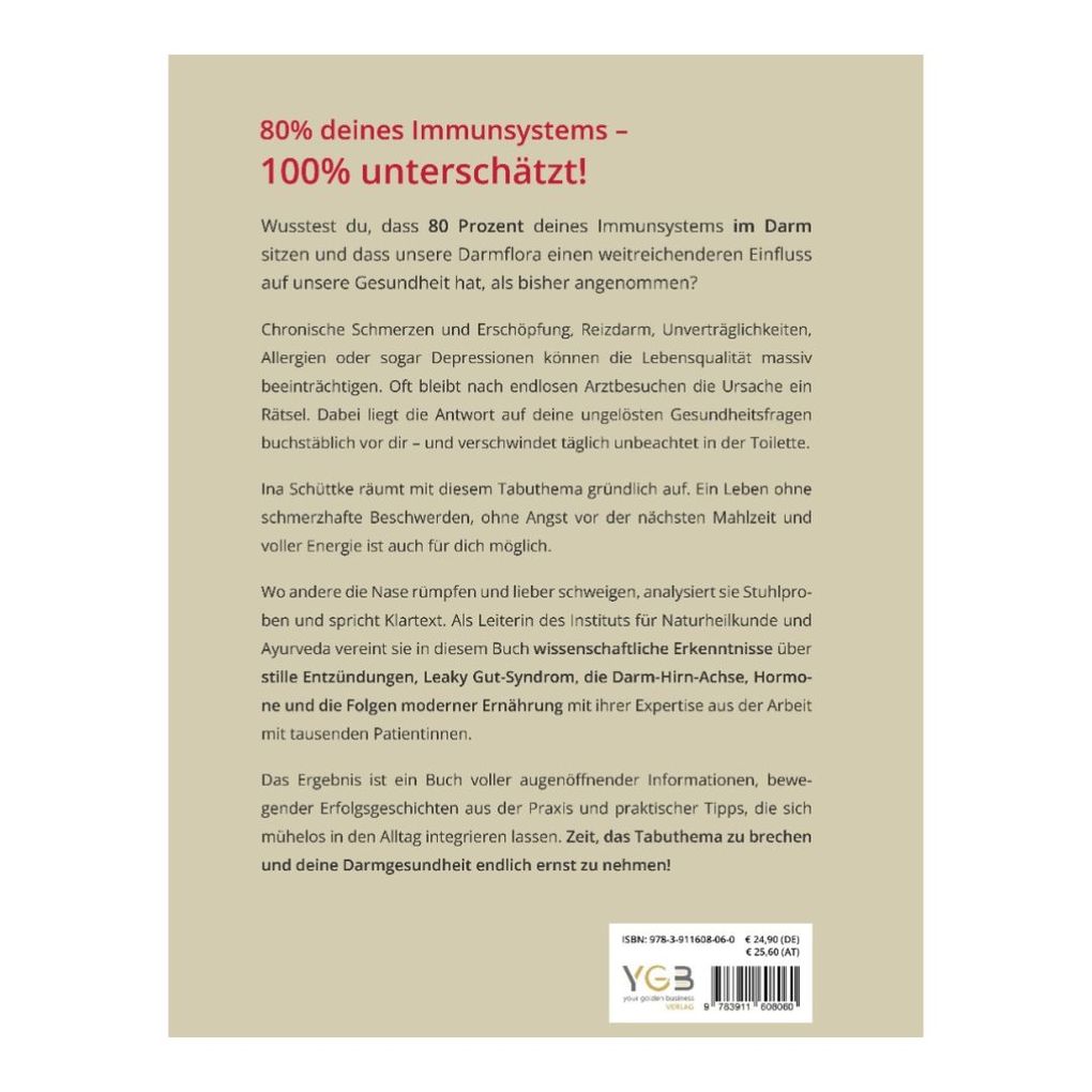 Weitere Ansicht: SCHEISSGESUND | Ina Schüttke