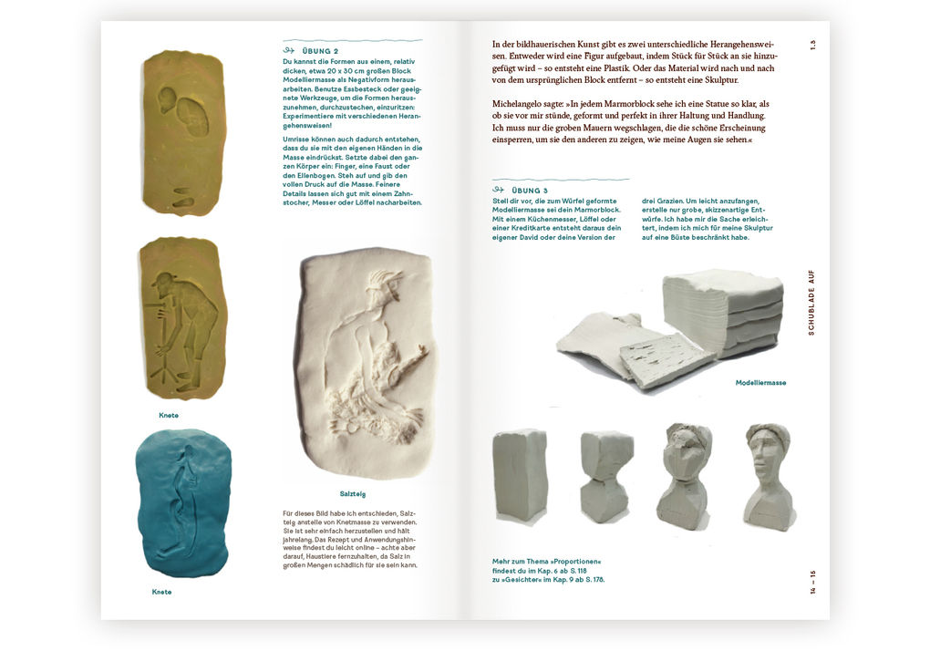 Weitere Ansicht: Menschen zeichnen | Lena Skaya