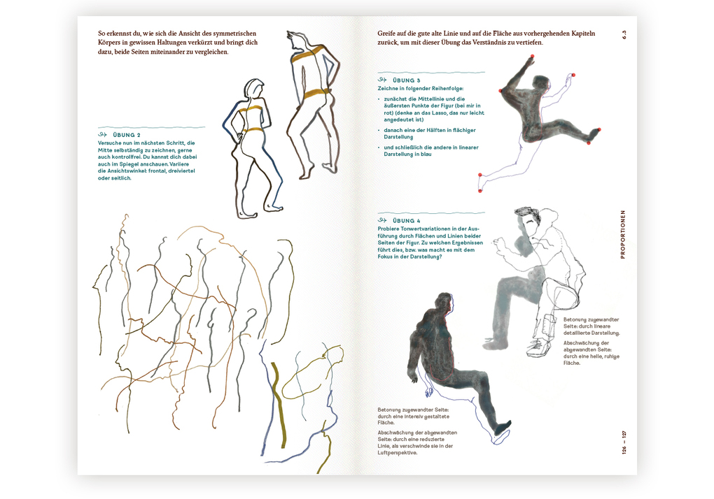 Weitere Ansicht: Menschen zeichnen | Lena Skaya