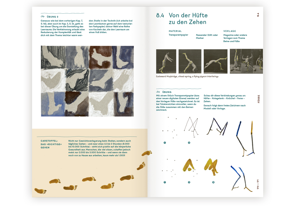 Weitere Ansicht: Menschen zeichnen | Lena Skaya